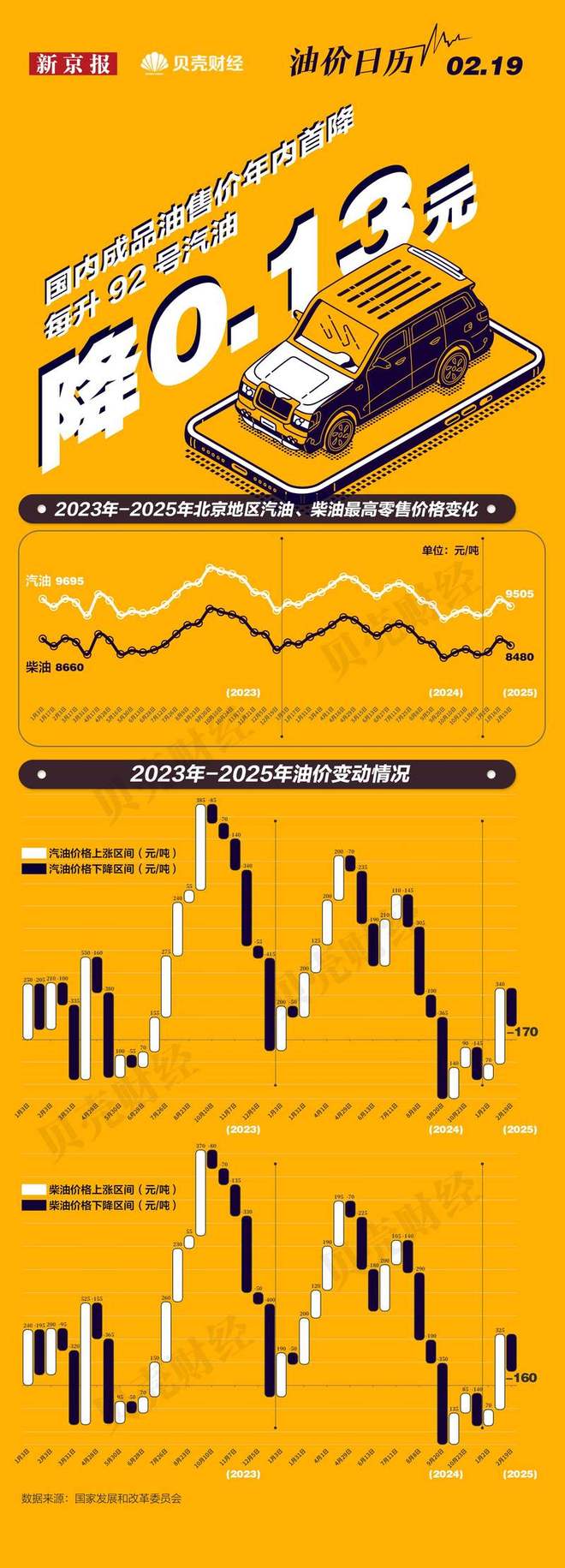 全球能源需求持续增长,石油价格或将上涨 全球能源需求持续增长,石油价格或将上涨
